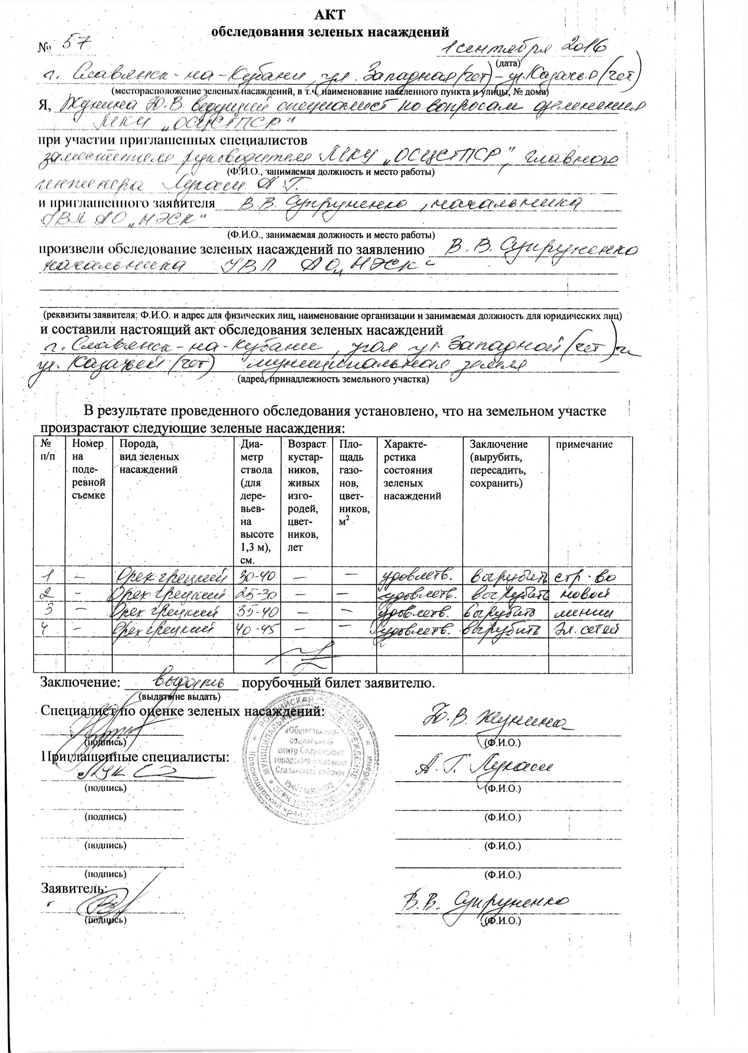 Образец акта обследования территории школы на предмет безопасности