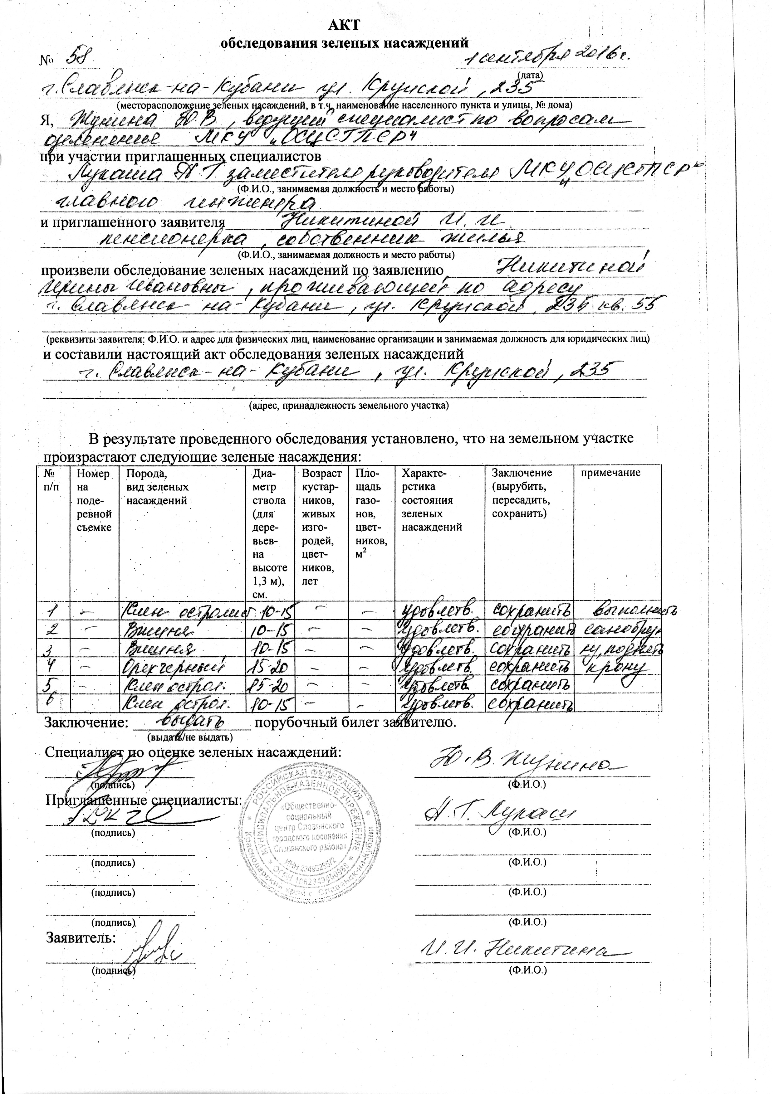 Акт обследования придомовой территории многоквартирного дома образец